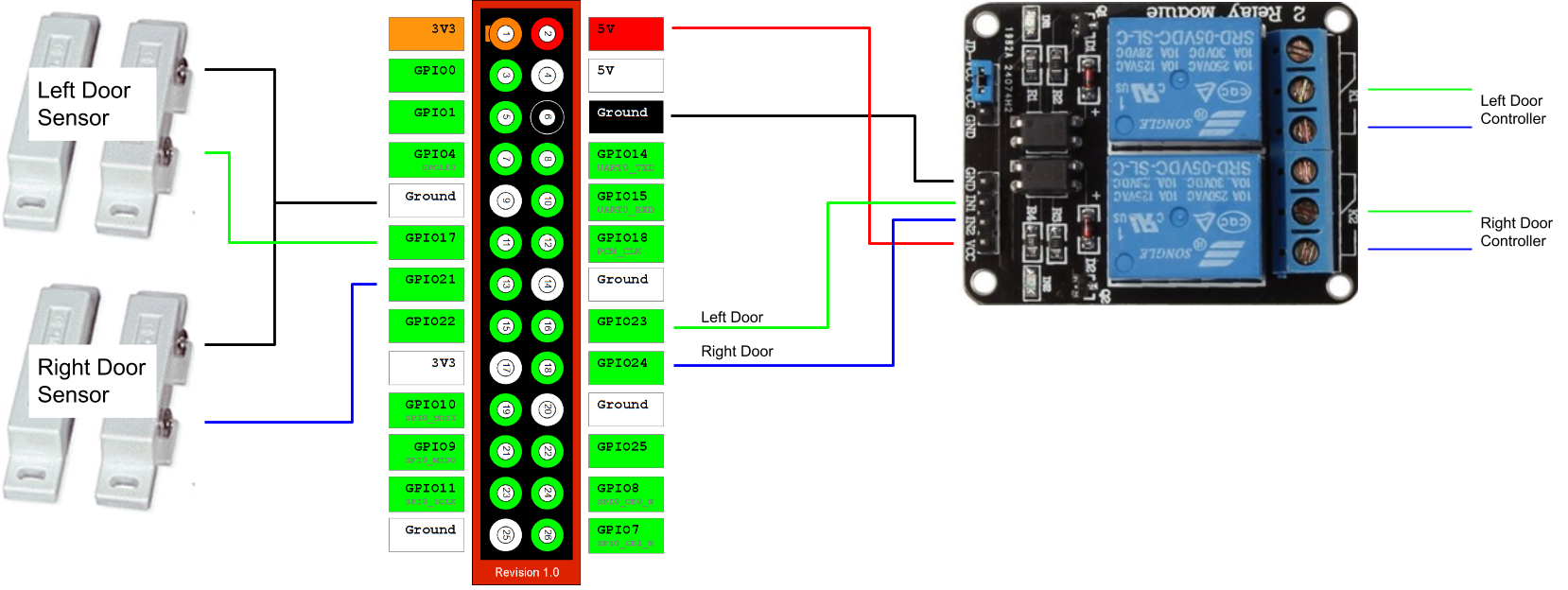 Wiring Diagram Wiring Diagram